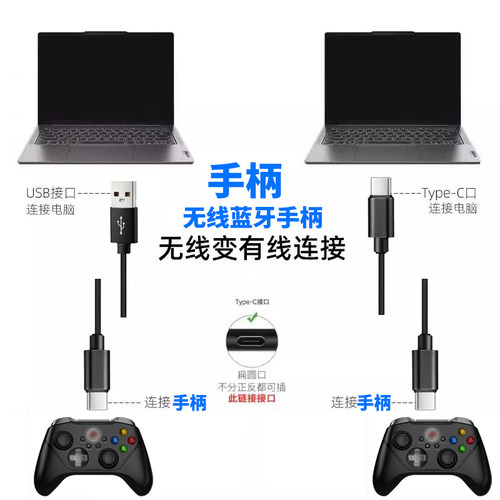 适用索尼ps4手柄数据线ps5手柄充电线typec口加长连接线游戏手柄线USB快充线slim pro充电线电脑主机PC连接线 - 图1