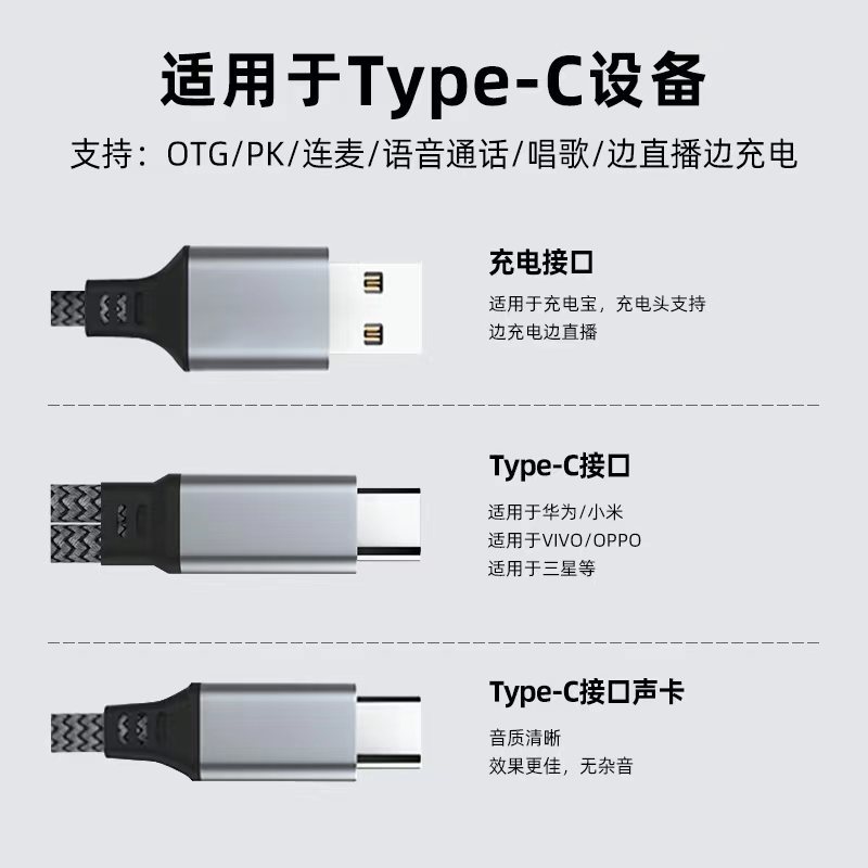 OTG线声卡适用iPhone安卓otg数据线手机转换线可充电直播Type-c数据线连接线适用于苹果14/11/13华为小米手机 - 图2