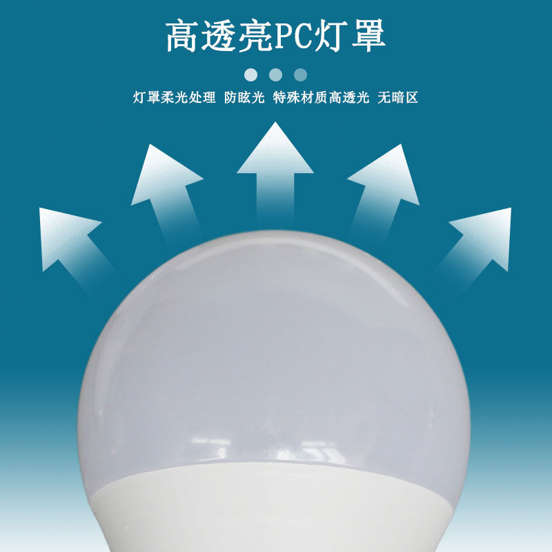 节能led球泡灯家用商用高亮E27螺旋螺口吊灯电灯无频闪护眼大灯泡,淘宝优惠券,粉丝福利购,淘宝优惠卷