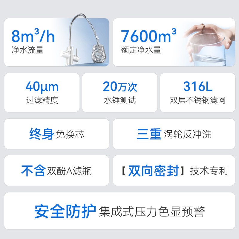 荣事达前置过滤器家用直饮厨房自来水大通量全自动反冲洗净化器 - 图0