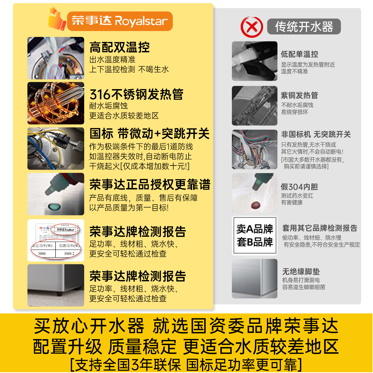 荣事达电热开水机全自动商用开水器工厂热水器饮水桶饭店烧水箱炉 - 图3