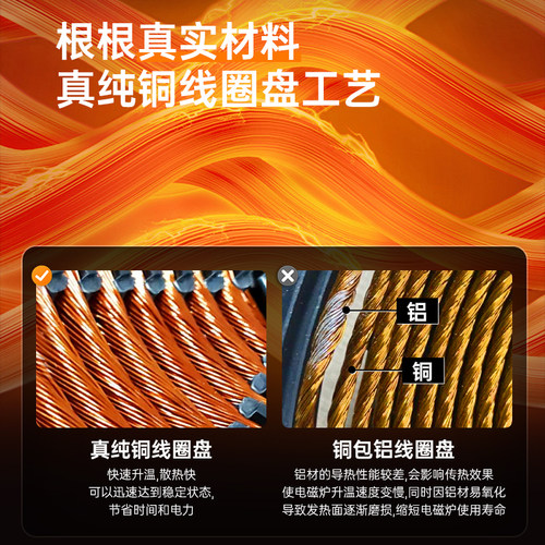 荣事达商用电磁炉3500W大功率5000W饭店凹面电磁电锅电灶台电炒炉 - 图2