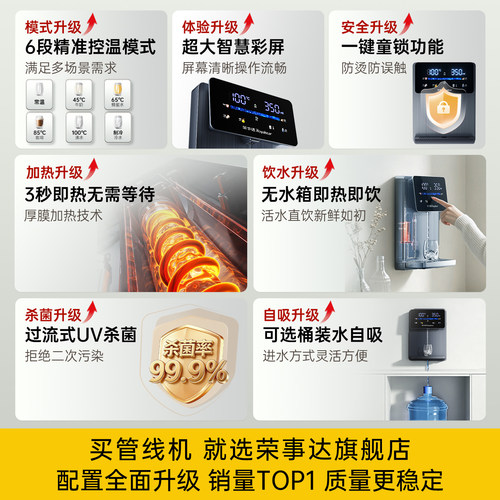 荣事达管线机壁挂式家用接桶装水自吸式即热挂墙饮水机无水箱直饮 - 图1