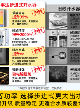 荣事达商用步进式大型开水器