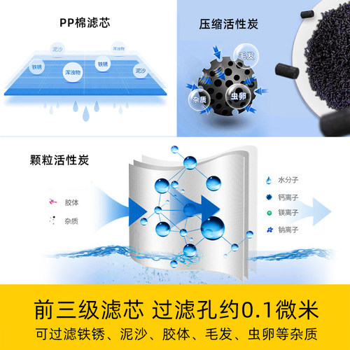 荣事达商用滤芯直饮水机步进式开水机器热水烧水箱过滤器（旧） - 图1