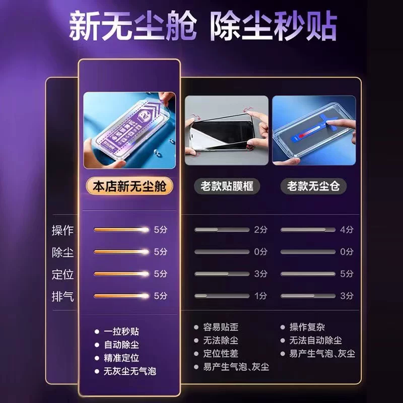Apple, совместимый iPhone 15, iPhone15 Pro, пылезащитный воздушный мешок, мобильный телефон, матовый iPhone12 Pro, iPhone, 14, 14promax, pro14, 14plus