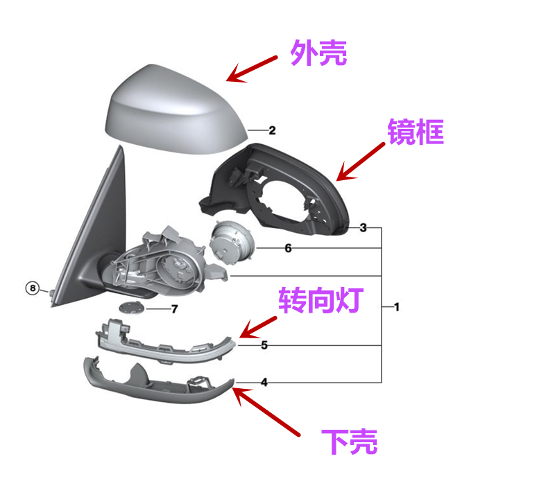 适配宝马X2倒车镜外壳F39反光镜配件后盖转向灯后视镜镜片镜框壳 - 图1