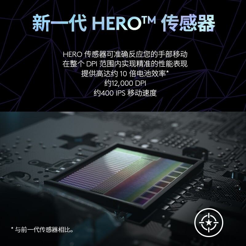 罗技g304无线鼠标电竞游戏专用csgo吃鸡压枪宏电脑滑鼠官方旗舰店