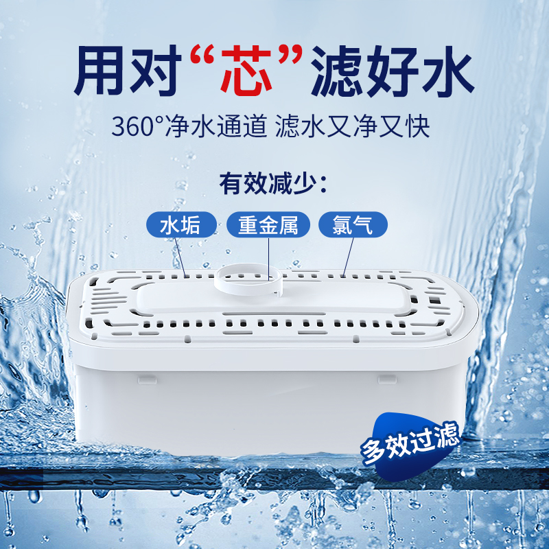 适用强生净水壶家用自来水过滤器厨房净水壶便携式滤水壶原装滤芯