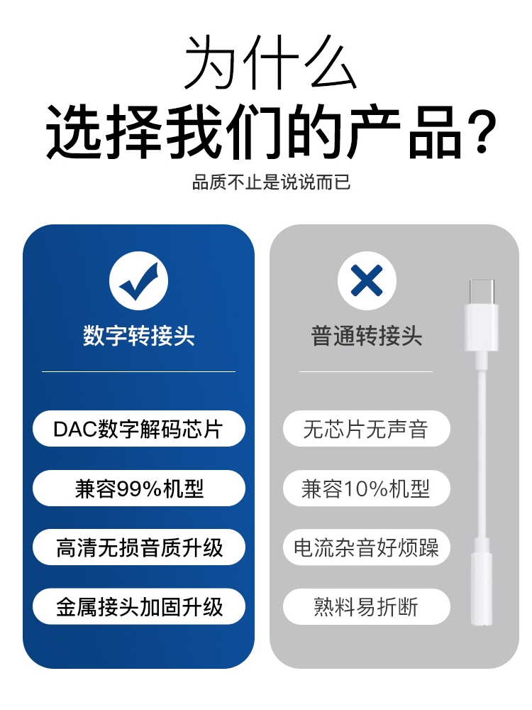 typec转3.5耳机转接头DAC数字解码音频小尾巴手机适用华为P60 mate50荣耀90魅族三星s23小米一加ace2红米k70-图2