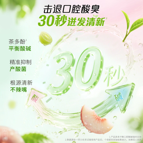 好来牙膏黑人白桃味茶倍健初萃茶清新口气成人用含氟亮白正品官方 - 图1