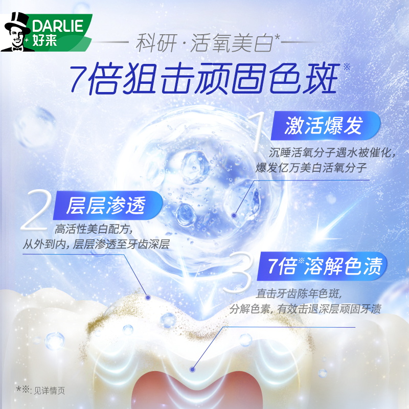 明星推荐好来原黑人应该深导白牙膏美白亮白齿含氟官方旗舰店正品