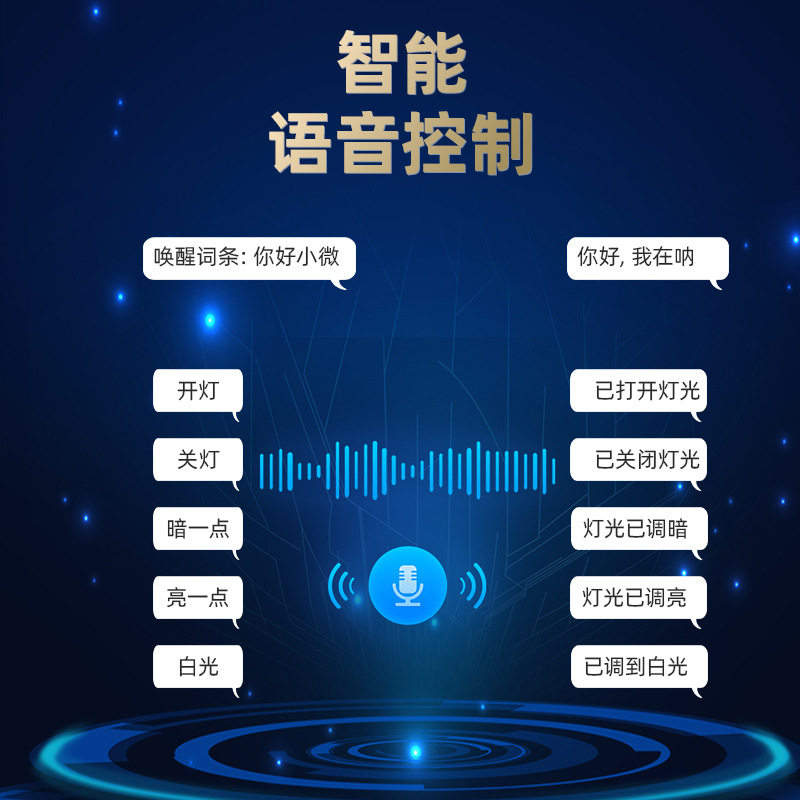 语音控制全光谱护眼台灯书柜壁挂式学习专用儿童阅读写字书桌长条