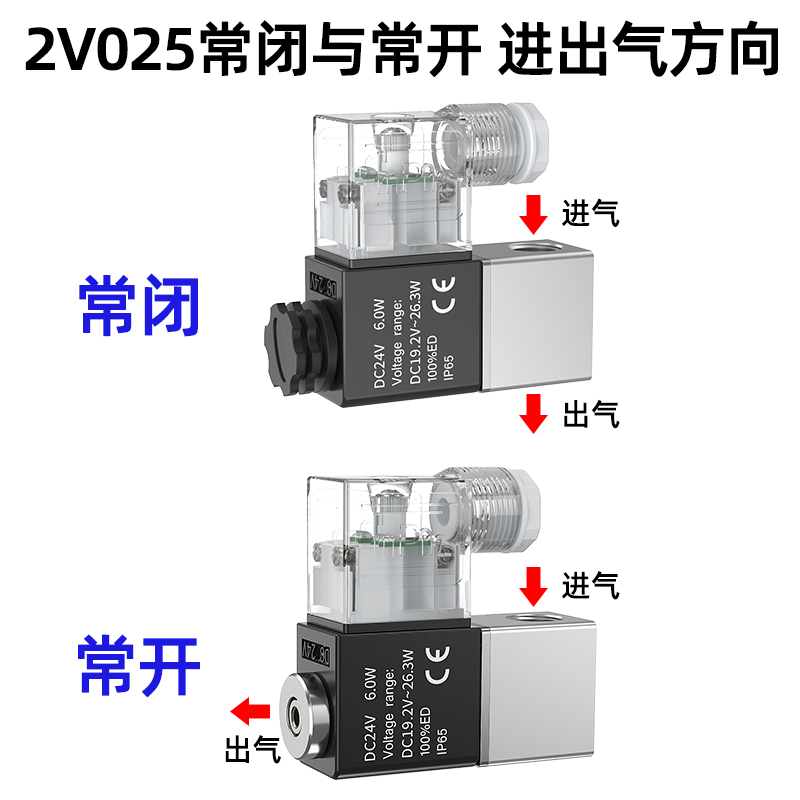 三通电磁电阀一进一出气动24v控制水阀二位二通220v常开气阀单头 - 图1