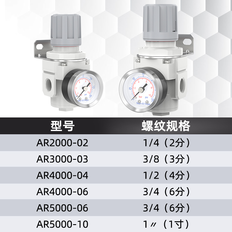 ar2000调压阀气体压力调节阀压缩空气调压阀气体稳压阀气泵减压阀-图3