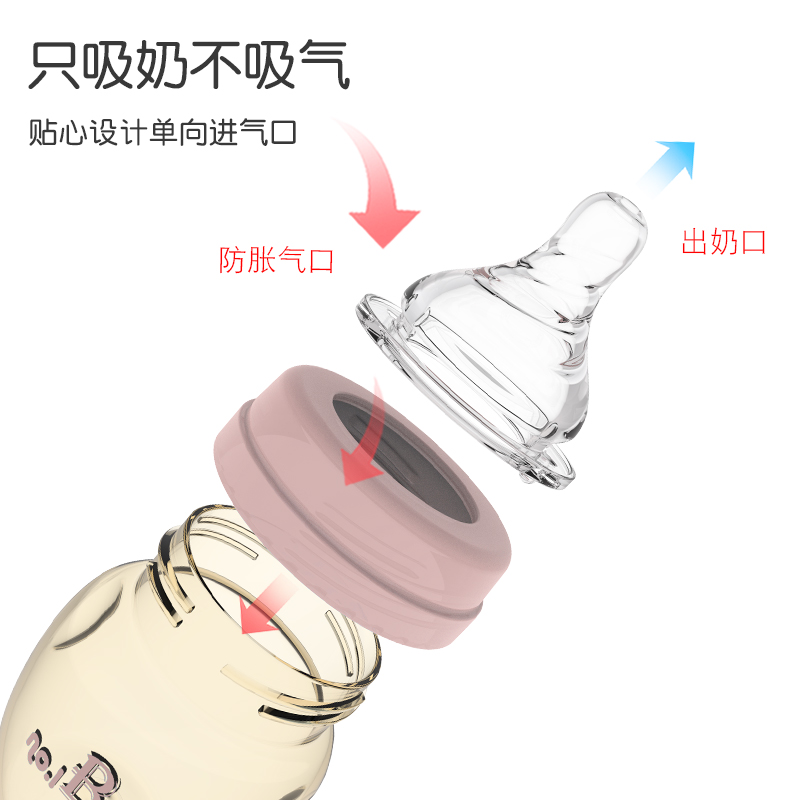 NO.1BABY新生婴儿迷你奶瓶PPSU宽口初生防胀气喝水小容量奶瓶60ml