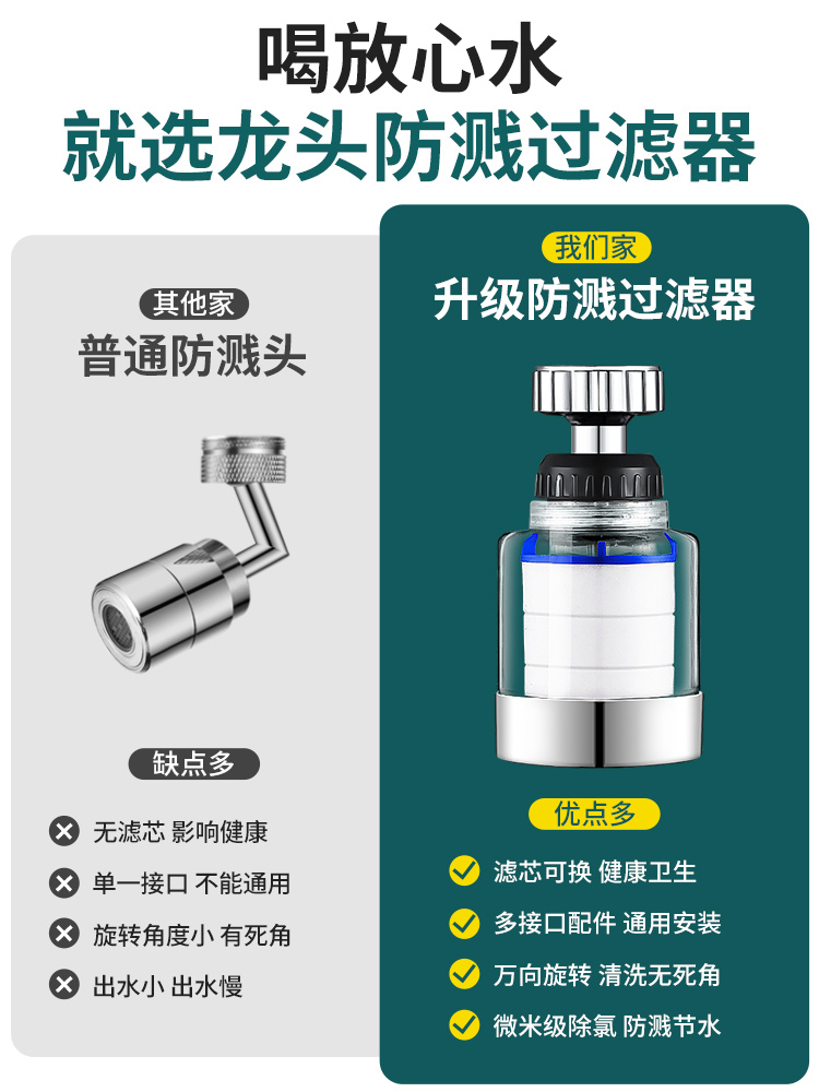 厨房水龙头过滤器净水器家用自来水宿舍洗脸池面盆滤水器防溅头嘴