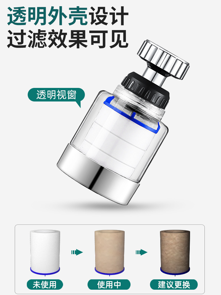 厨房水龙头过滤器净水器家用自来水宿舍洗脸池面盆滤水器防溅头嘴