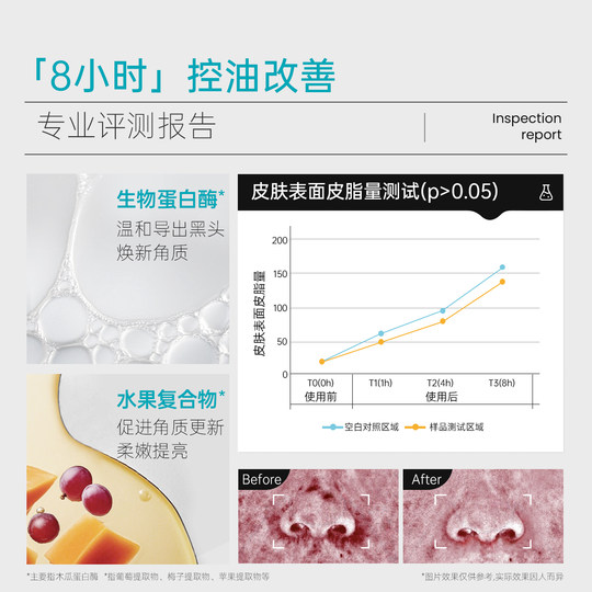 【秋瓷炫推荐】ilso一苏黑头导出精华液黑头水美容院毛孔清洁控油