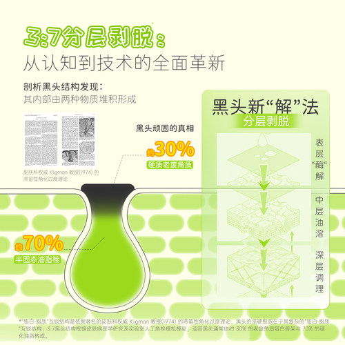 【虞书欣同款】ilso一苏x蜡笔小新韩国进口黑头导出液去白头粉刺 - 图3