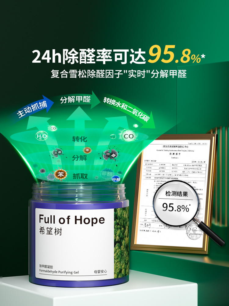 fullofhope去除甲醛果冻FOH新房家用强力型车用吸甲醛清除剂克星 - 图0