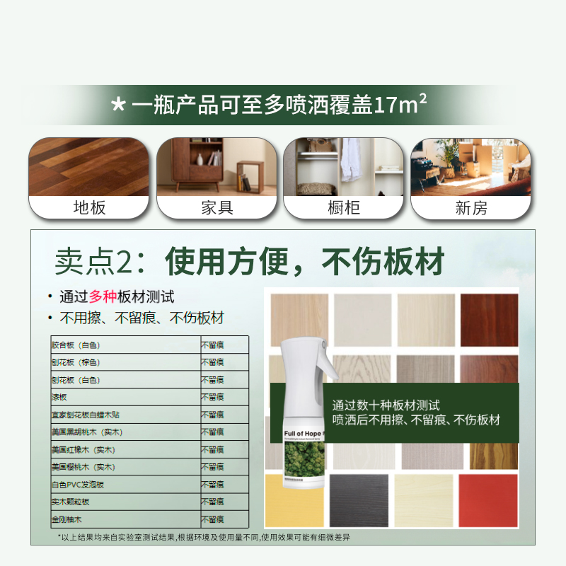 希望树光触媒除甲醛清除剂新房家用去甲醛喷雾衣柜去异味强力净化-图2
