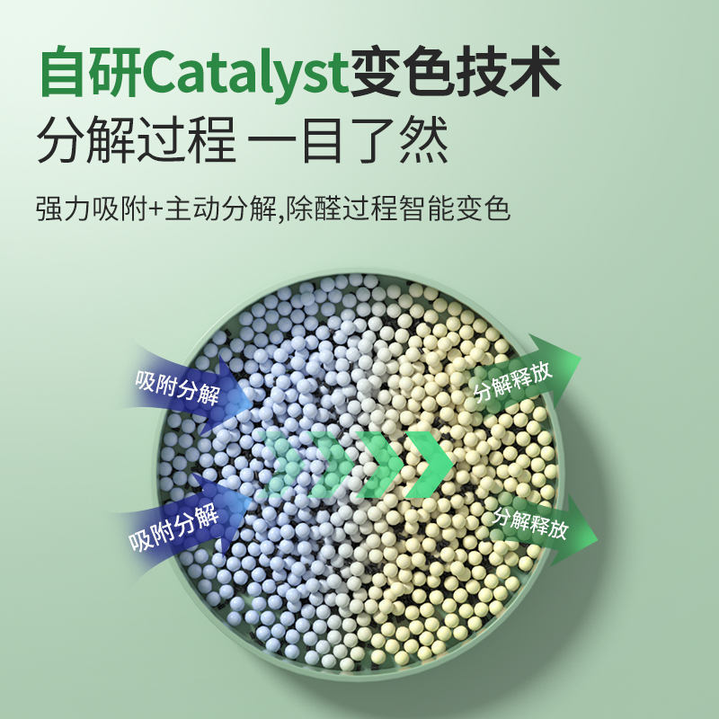 希望树活性炭炭包新房除甲醛家用装修去异味碳包柜子去甲醛吸附包 - 图1