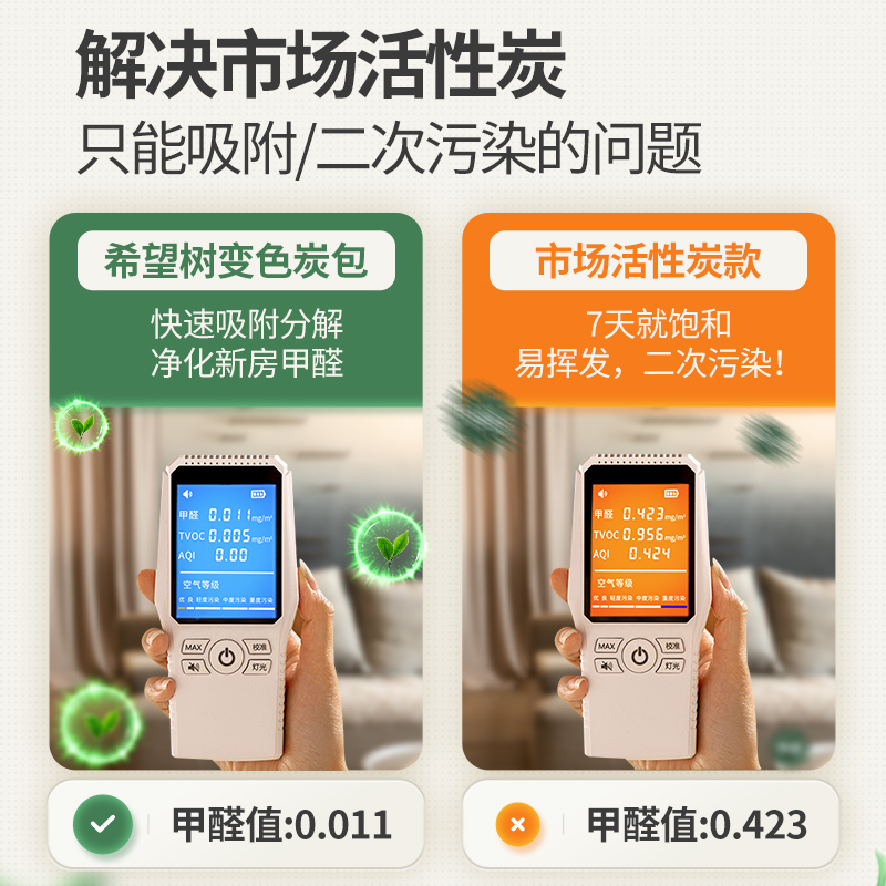 希望树活性炭炭包除甲醛新房装修家用去吸醛清除剂颗粒碳包除异味 - 图2