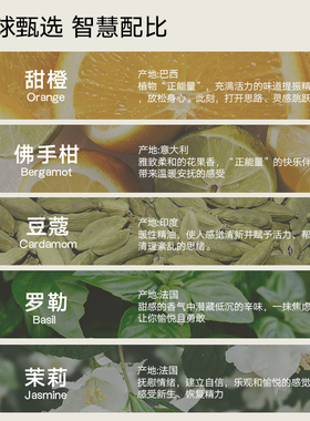 15元素高光时刻复方精油