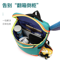 New YY Badminton bag Double shoulder bag for male and female students Professional Korean version Large capacity Multi-functional tennis racket bag