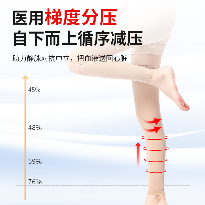 医用静脉曲张弹力袜二级压力秋冬透气孕妇露趾治疗型血栓男女通用 - 图1