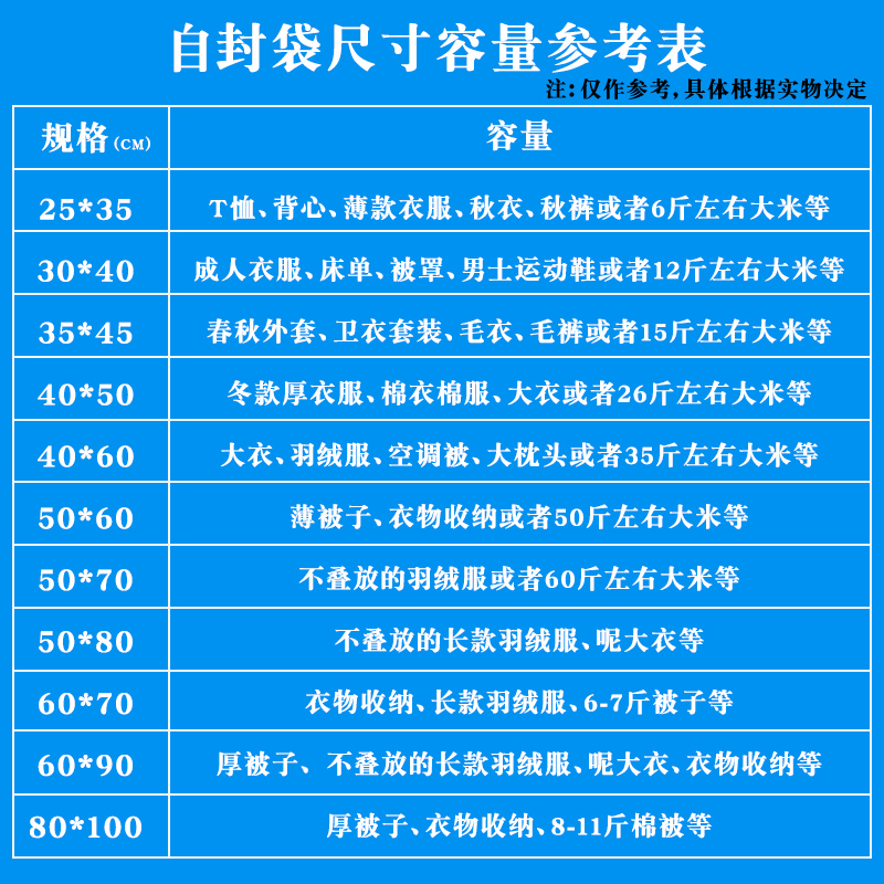 大号自封袋透明35x45cm加厚密封袋食品衣服收纳塑料封口包装袋 - 图1