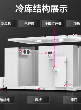 【高端定制】乐创冷冻库全套设备