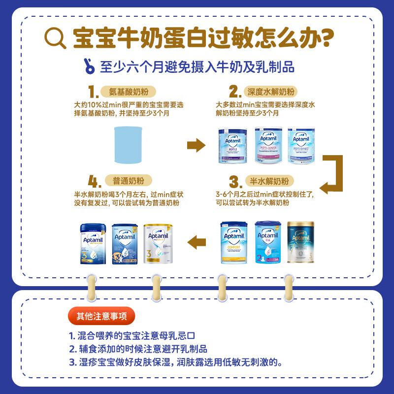 英国爱他美2段Pepti深度水解奶粉防过敏低乳糖蛋白二段400g25.3