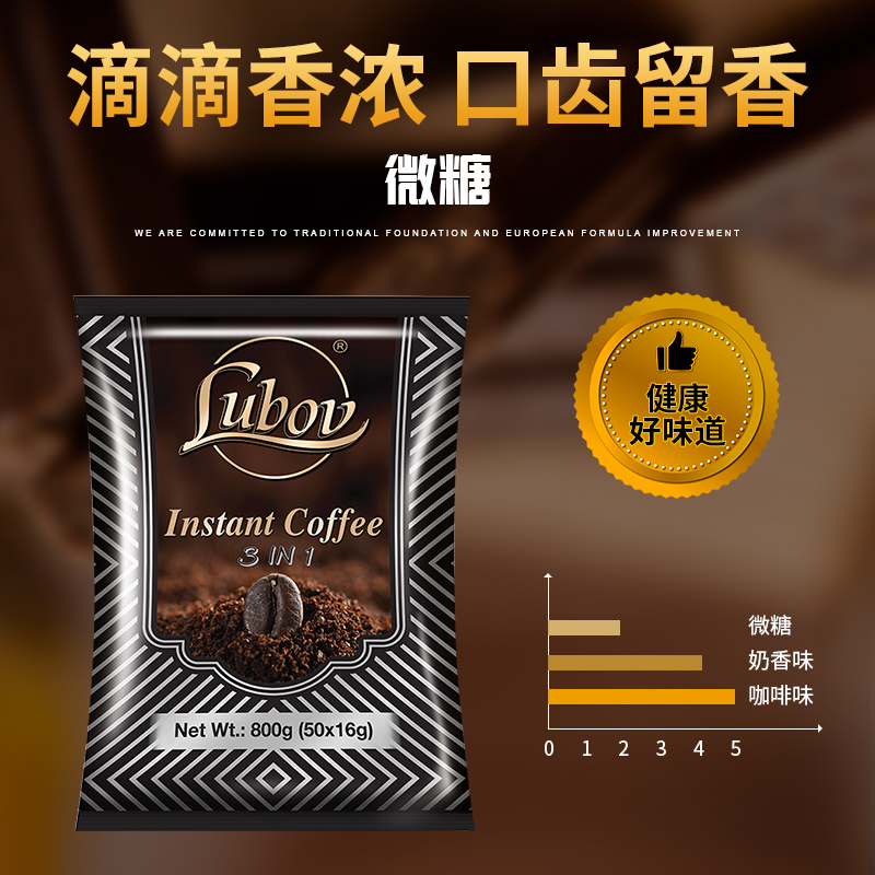 LUBOV琉鲍菲巴西醇香口味速溶咖啡粉学生提神原装进口咖啡50袋装 - 图0