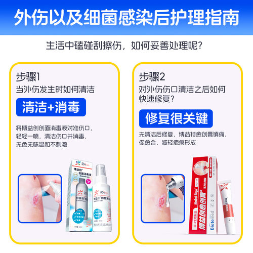 博益特创面消毒液抑菌清洁皮肤保护膜无酒精 - 图3