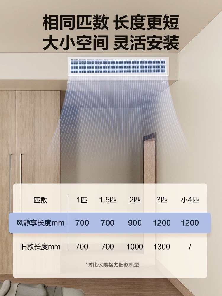  格力董明珠店风管机