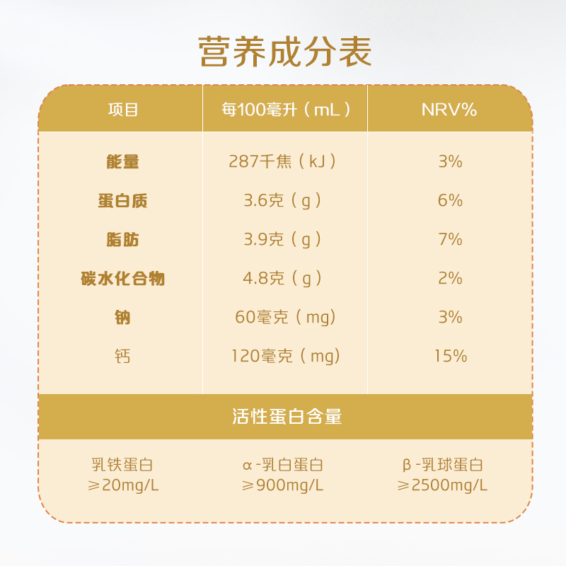 悦鲜活A2型鲜牛奶780ml（赠170ml）*4瓶亲和易吸收顺丰冷链-图3