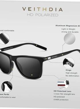 PolarizedSungfWomptG