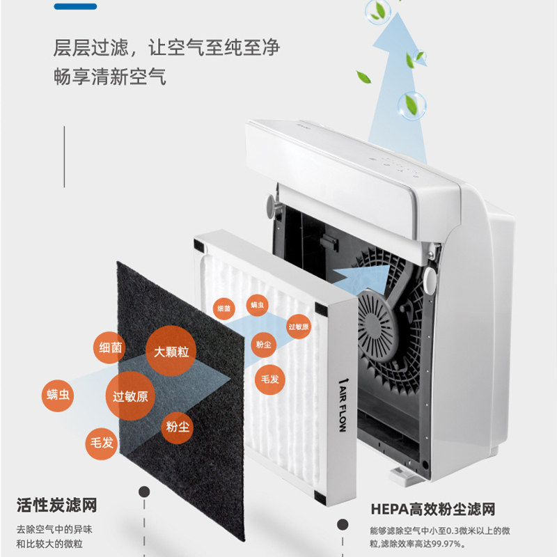 fellowes范罗士pt50宠物空气净化机 范罗士空气净化器