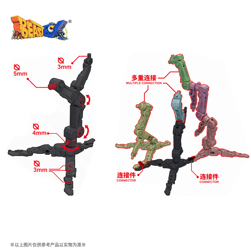 【BEASTBOX】猛兽匣系列专用支架 模型配件变型玩具模型潮玩机甲 - 图1