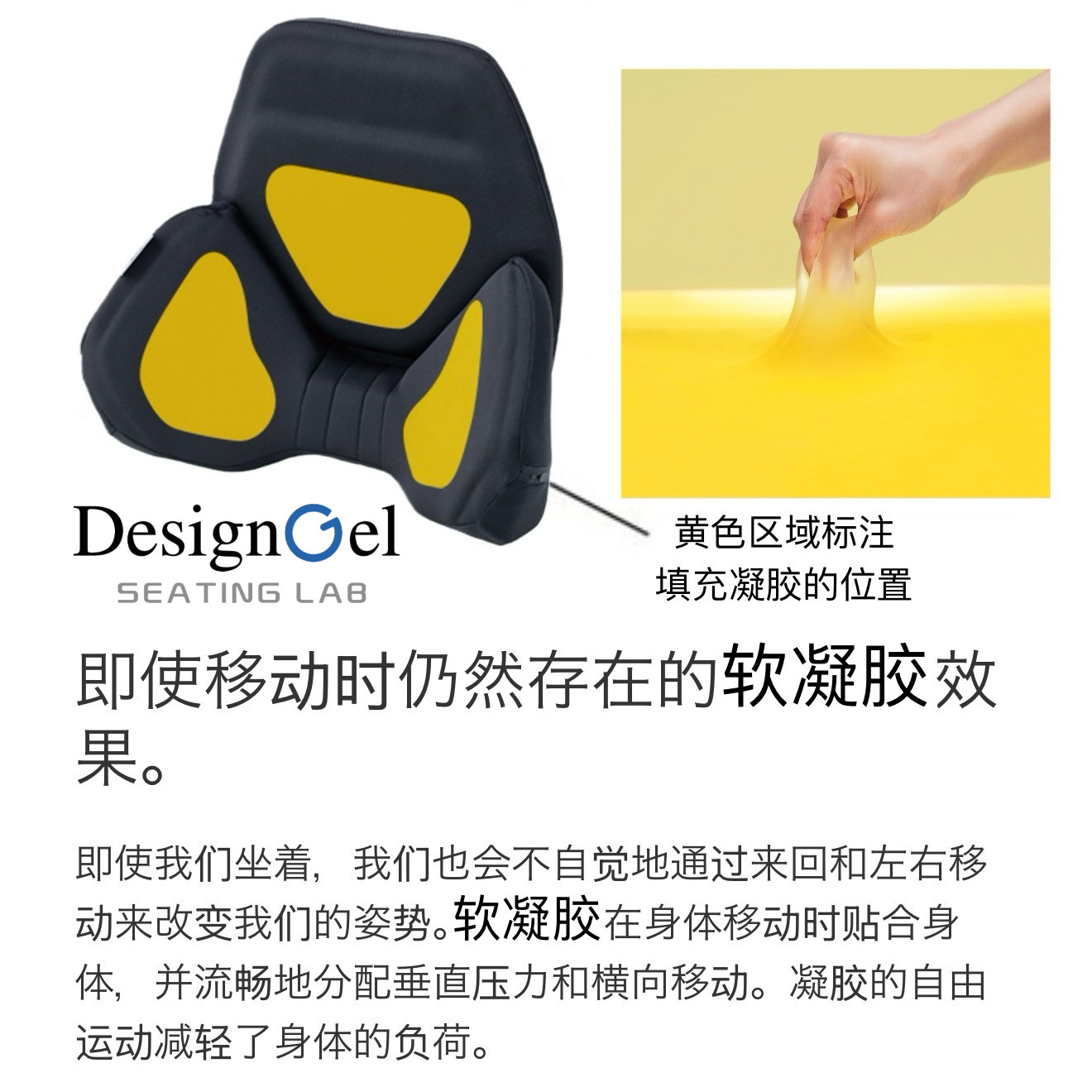 DesignGel凝胶腰靠垫出口车载车用特斯拉奔驰宝马奥迪保时捷蔚来,淘宝优惠券,粉丝福利购,淘宝优惠卷