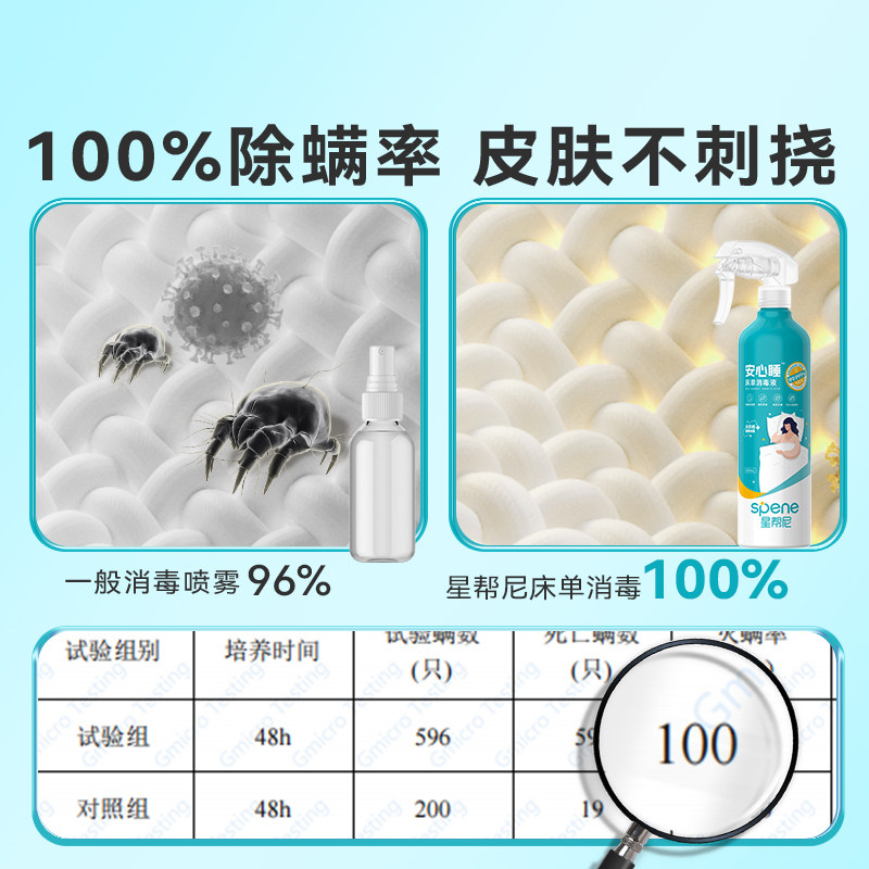 hpv床上除螨杀菌喷雾床垫消毒床品去螨虫神器酒店床单专用除菌剂,淘宝优惠券,粉丝福利购,淘宝优惠卷