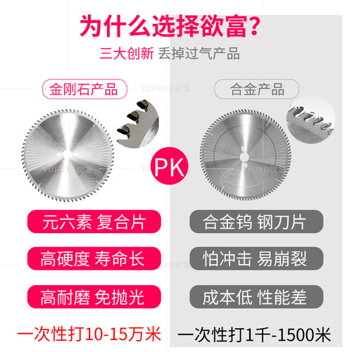金刚石pcd锯片铝材木工推台锯精密裁板锯切割PCD圆盘锯片12寸10寸 - 图3
