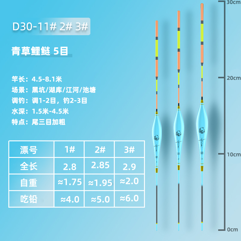 李大毛浅水打浮短漂浮钓鲢鳙翘嘴大物专用加粗醒目高灵敏浮漂鱼漂-图1