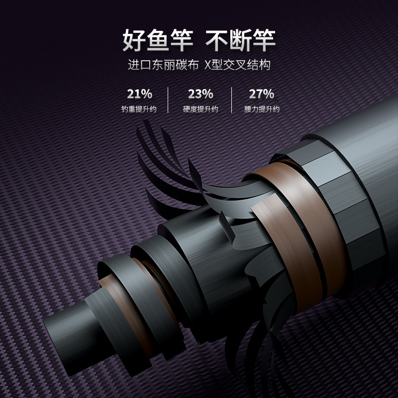 李大毛枭龙大物鱼竿手杆轻硬10米大物杆巨物杆鲢鳙杆青鱼草鱼长杆,淘宝优惠券,粉丝福利购,淘宝优惠卷