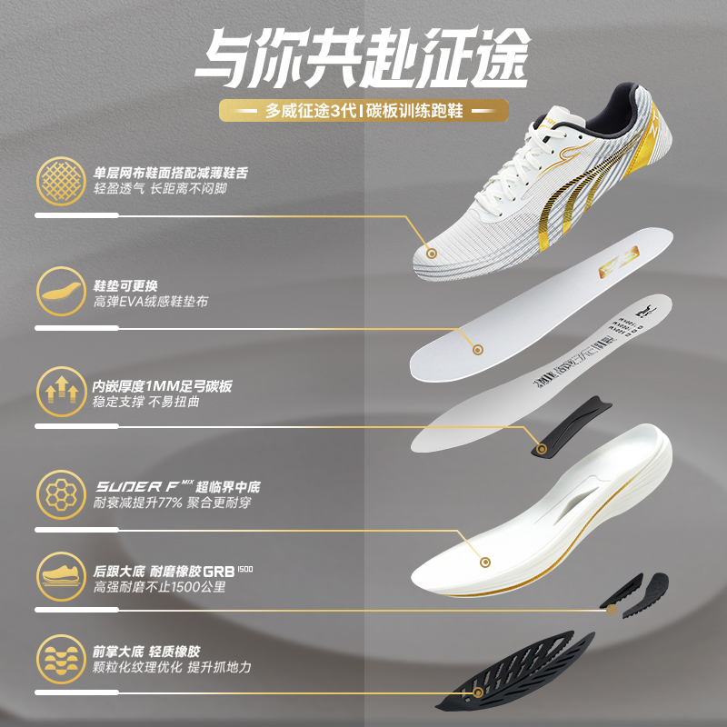 多威征途3代丨跑步鞋新品男女透气训练碳板专业运动鞋三场地跑鞋