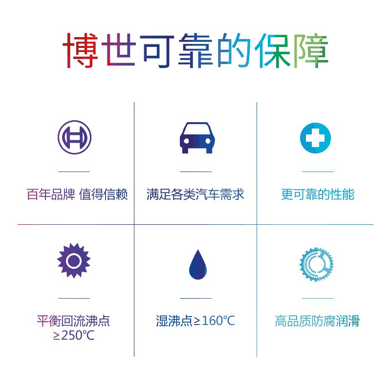 BOSCH博世刹车油DOT4制动液刹车液汽车离合器油摩托电动车碟刹 1L - 图2