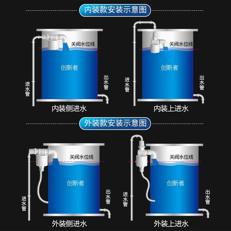 全自动水位控制器太阳能水箱液位开关水满自停阀止水阀水塔浮球阀 - 图1