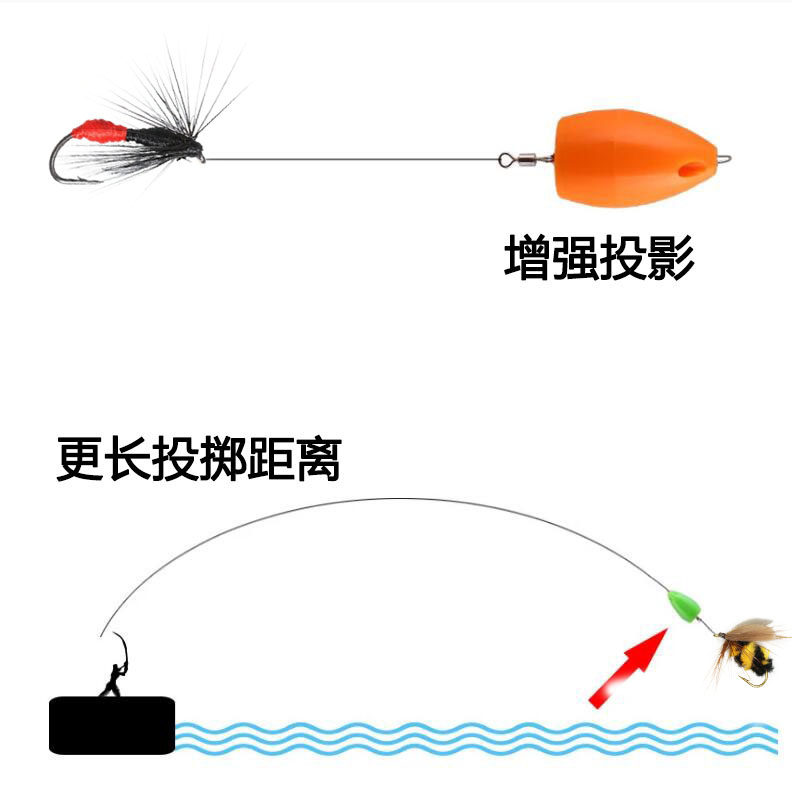 路亚飞蝇钩手工绑好亮片线组 微物饵专杀白条马口罗非鲤鱼黑鱼等,淘宝优惠券,粉丝福利购,淘宝优惠卷